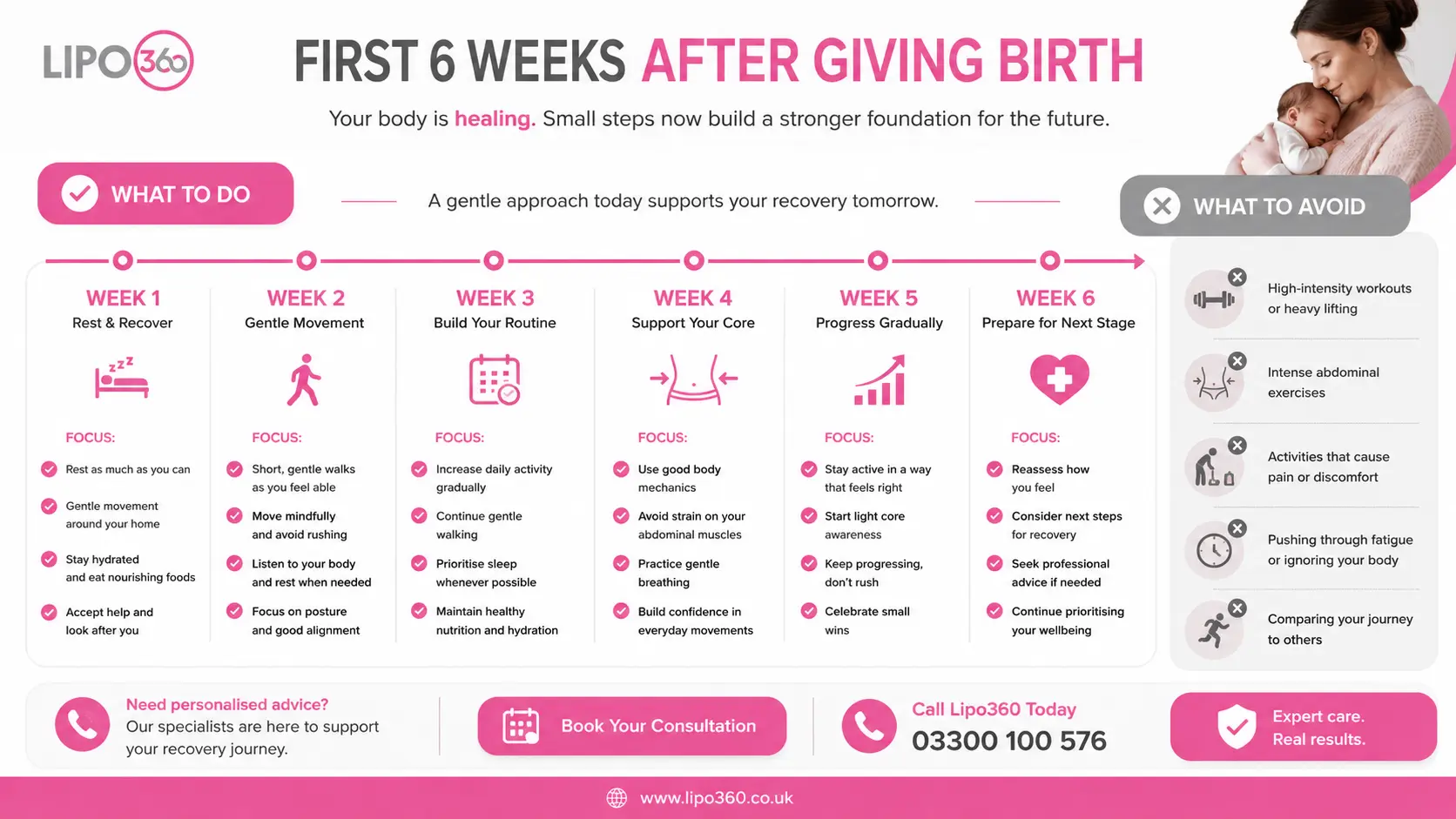 What to Do (and Avoid) in the First 6 Weeks After Giving Birth To Avoid Diastasis Recti 1 First 6 Weeks After Giving Birth To Avoid Diastasis Recti Newport
